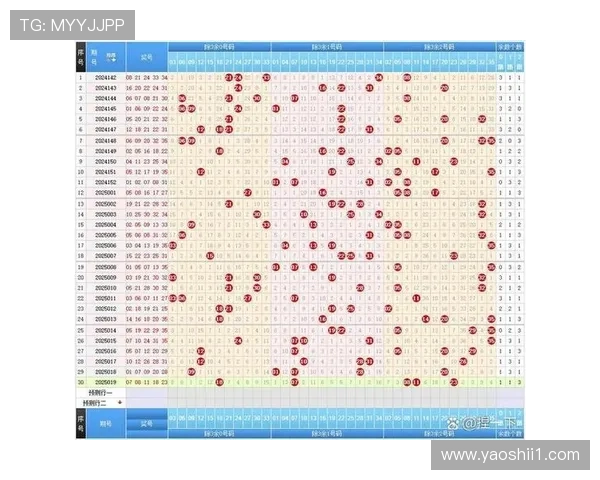 大乐透开奖全部历史数据汇总与查询指南
